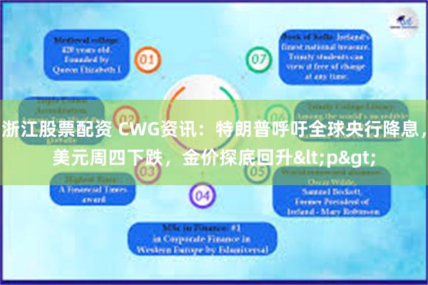 浙江股票配资 CWG资讯：特朗普呼吁全球央行降息，美元周四下跌，金价探底回升<p>