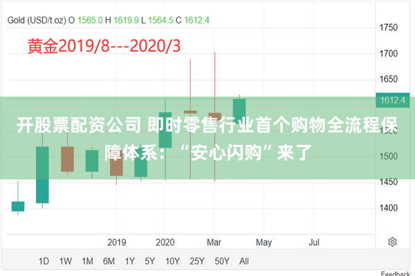 开股票配资公司 即时零售行业首个购物全流程保障体系：“安心闪购”来了