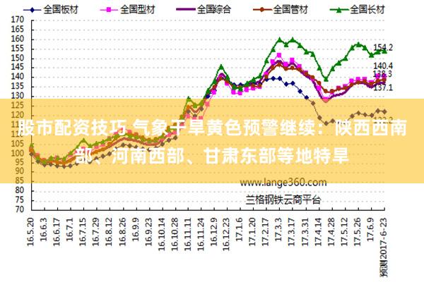 股市配资技巧 气象干旱黄色预警继续：陕西西南部、河南西部、甘肃东部等地特旱