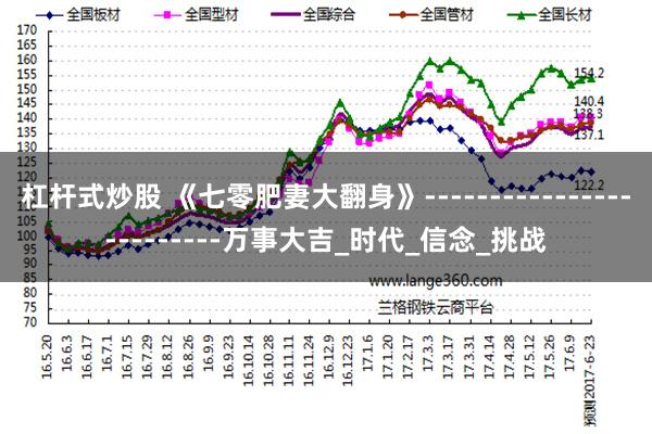 杠杆式炒股 《七零肥妻大翻身》-------------------------万事大吉_时代_信念_挑战