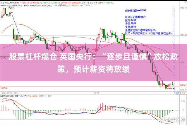 股票杠杆爆仓 英国央行：“逐步且谨慎”放松政策，预计薪资将放缓