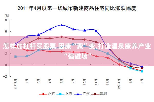 怎样加杠杆买股票 因康“聚”变,打造温泉康养产业“强磁场”