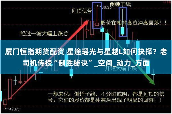 厦门恒指期货配资 星途瑶光与星越L如何抉择？老司机传授“制胜秘诀”_空间_动力_方面