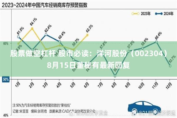 股票做空杠杆 股市必读：洋河股份（002304）8月15日董秘有最新回复