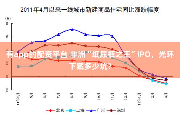 有app的配资平台 非洲“纸尿裤之王”IPO，光环下藏多少坑？